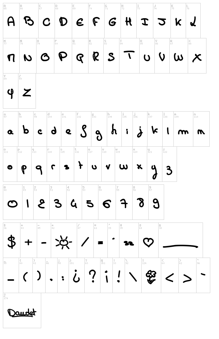 Carte Postale font map